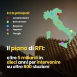 La riqualificazione delle stazioni ferroviarie