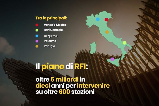 La riqualificazione delle stazioni ferroviarie